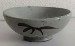 Item thumbnail for item 2f7c4978-d8c0-43f7-8a41-db09a62670f5