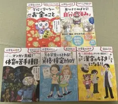 Item thumbnail for item 31c6fc5f-b3f9-4a06-9dfe-3582e966f1c8