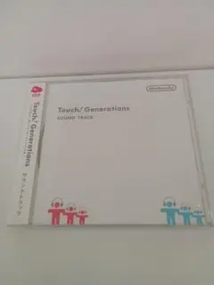 Item thumbnail for item 0d586335-c7ed-4d12-97c7-42b0258f079b