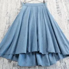 Item thumbnail for item 20534950-3a58-49ba-93a5-f272a0907ac5