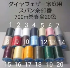 l.c.r.cap様。3本セット分。