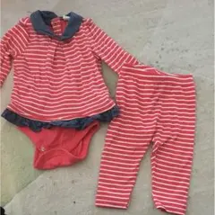 GAP セットアップ