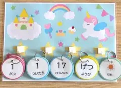 Item thumbnail for item 1e600b59-8206-4a01-871d-6e65d3792924