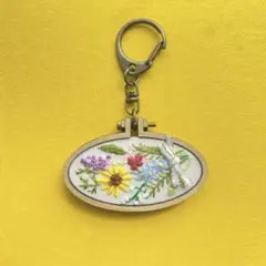 Item thumbnail for item 38b80ee6-cca7-445b-8268-63e454b0b260