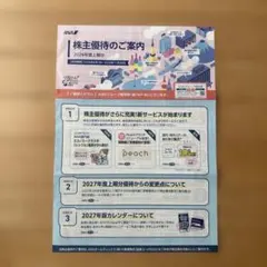 ANA 株主優待のご案内 2026年度上期分のサムネイル