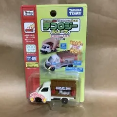 Item thumbnail for item c3ca87c4-41d6-4885-9078-616899e7f578