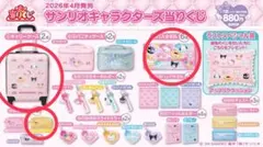 キャリーケースとボストンバッグのセット♡サンリオ×Mikko リル