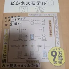 ビジネスモデル2.0図鑑