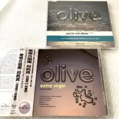 Item thumbnail for item 730ad293-a2d8-4bff-8a65-2f05b4bd4add