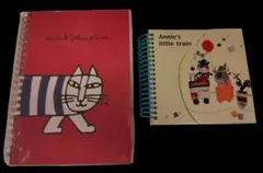 Item thumbnail for item d6196c49-8b90-414a-8ca6-e7ae7458b91b