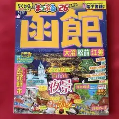 Item thumbnail for item 61e07cc1-20bb-4adc-8e32-ba8ceb31b3a6