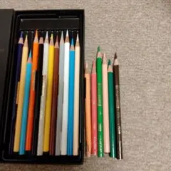 Item thumbnail for item 2b54ec6e-6268-4741-94f5-1736fbb9b8f7