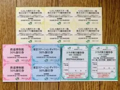 JR東日本 株主優待割引券セットのサムネイル
