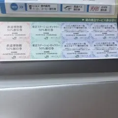 JR東日本株主サービス券　鉄道博物館