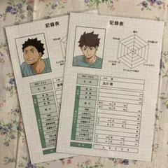 ハイキュー　アニメイト特典　及川徹　岩泉一　体力測定フェア　青葉成城