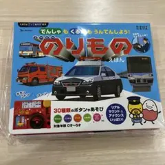 Item thumbnail for item e032a823-f5cb-45b0-9191-bf3ecf6b8436