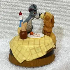 【当時物】東京ディズニーランド　わんわん物語　フィギュアのサムネイル