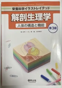 Item thumbnail for item 37f30b1c-cd64-42e3-ae15-c464fe91afa7