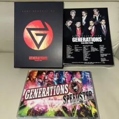 Item thumbnail for item a03b5d99-d619-4249-8806-e6e06c0de9aa