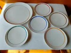 Item thumbnail for item 10410d7e-45d1-4b9e-a054-4e48ca6a610d