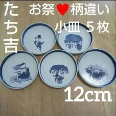 Item thumbnail for item 2b132d2e-d4b1-4bc3-a353-d70088d3a3ea