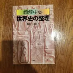 図解中心 世界史の整理