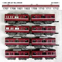 Bトレイン Bトレ 西武9000系RED LUCKY TRAIN 10両フル編成 Bトレイン Bトレ 西武9000系RED LUCKY TRAIN 10両フル編成 - メルカリ