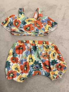 Item thumbnail for item 7ae852a2-dd32-4369-a6c1-7f620cfd1193