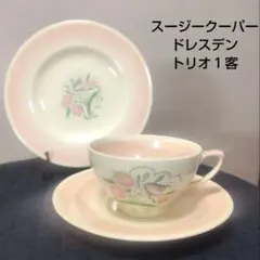 Item thumbnail for item 14507a34-4c0e-4999-a5b0-c0c72a90a570