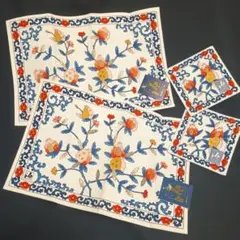 2026年最新】源右衛門 ランチョンマットの人気アイテム - メルカリ