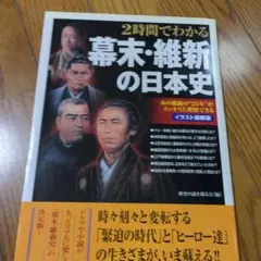 幕末・維新の日本史