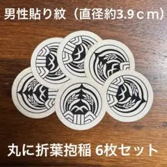 Item thumbnail for item b4d45022-c184-4e20-956e-27a7e7e85f2d