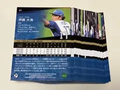 Item thumbnail for item 43e01cd3-31a8-4a6b-892e-e8c24c37f80f