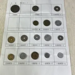 2026年最新】穴銭の人気アイテム - メルカリ