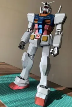 2026年最新】メガサイズモデル RX-78-2 ガンダムの人気アイテム - メルカリ