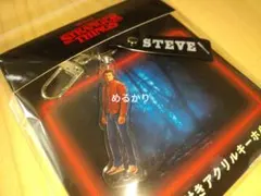 Item thumbnail for item 8b2e3499-4224-4696-8e98-80e16f903e2e