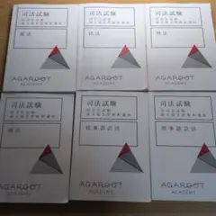 アガルート 旧司法試験論文過去問解析講座 憲法　民法 刑法 商法 民訴 刑訴 旧司法試験 論文過去問解説講座 | アガルートアカデミー