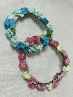 Item thumbnail for item 4c44b7c9-7934-48b8-81c0-21b66ff12e3c