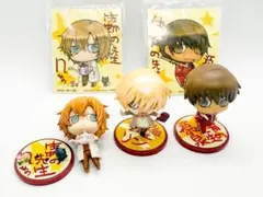 Item thumbnail for item eb9b86db-0b84-4747-95e5-af93cb4d9f37