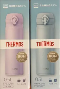 Item thumbnail for item 9d7cd03e-1d8a-4775-9731-fbd1024ce92a