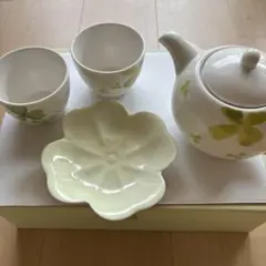 Item thumbnail for item 83db5eea-799f-433c-b12d-af1226dc109d