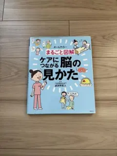 Item thumbnail for item ab65063b-9596-43c2-b301-8e37a93db6dc