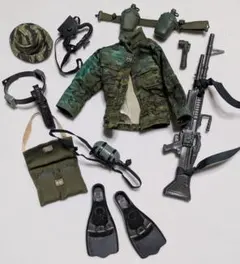 2026年最新】ミリタリーの人気アイテム - メルカリ