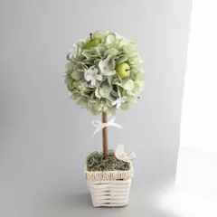 Item thumbnail for item 0adc126d-8713-4ae2-85a2-2b919e513060