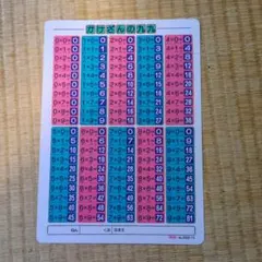 Item thumbnail for item aa128b71-23f9-4c22-be18-c5e1f35351fa