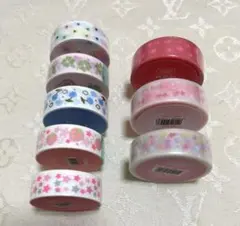 Item thumbnail for item 8e9f8086-7674-41b9-ab99-46bee31bbdd7