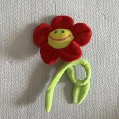 Item thumbnail for item e55373b2-e2e0-40ff-898c-9d115cab469a