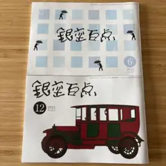 Item thumbnail for item 4386f017-b336-4645-955f-ff0180d71090