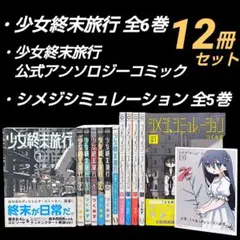 Item thumbnail for item 4e55f921-9060-41fc-a4a0-40a16ce719a7