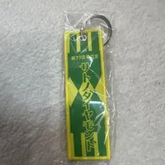 Item thumbnail for item 2514cb11-3686-4a72-ba94-c45bddd61d82